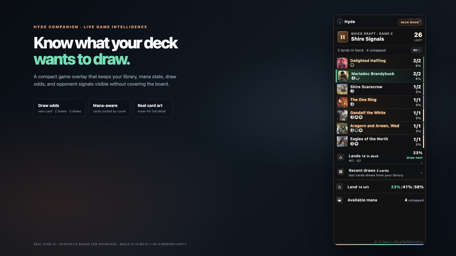 Hyde deck intelligence overlay showing card draw odds and mana state